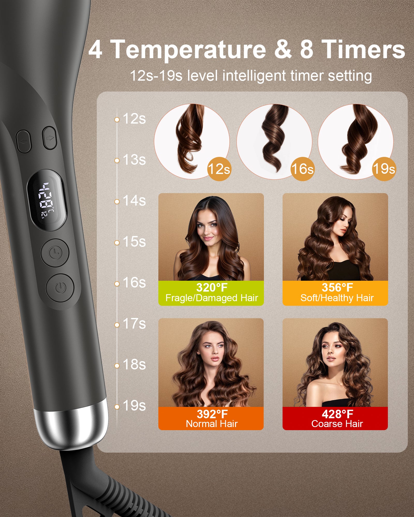 Hair Curling Irons,Automatic Portable Rotating Curling Iron with LCD Display,4Temperature Settings,Timers(12-19s),Auto Shut-Off,Anti-Scald,Anti-Tangle,Lightweight,Fast Heating&Easy Use for Travel