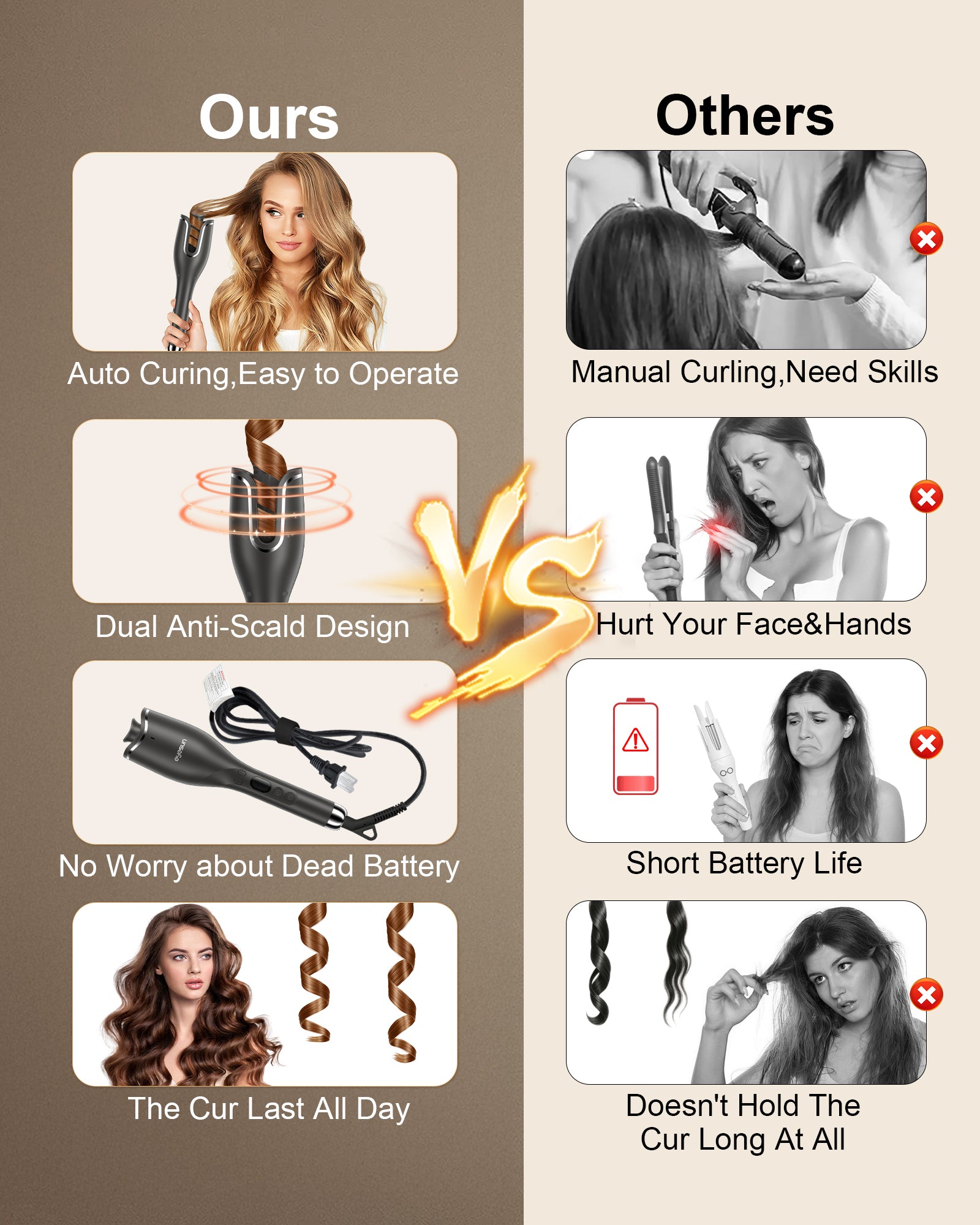 Hair Curling Irons,Automatic Portable Rotating Curling Iron with LCD Display,4Temperature Settings,Timers(12-19s),Auto Shut-Off,Anti-Scald,Anti-Tangle,Lightweight,Fast Heating&Easy Use for Travel