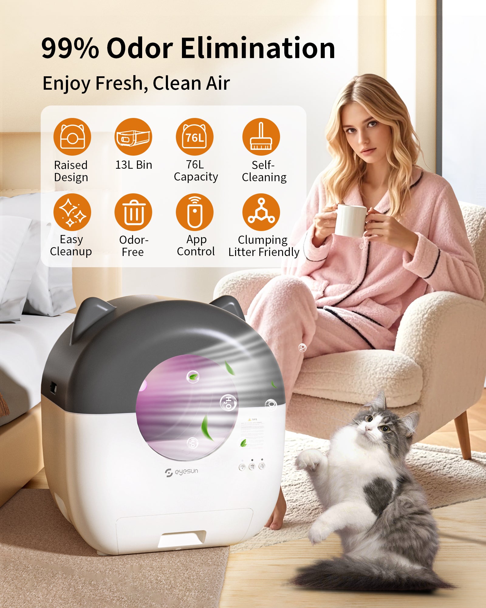 Self Cleaning Litter Box,76L Automatic Cat Litter Box Self Cleaning with APP Control,Low Noise,Safety Protection,Roll Garbage Bags,Deodorizer and Cleaning Brush for Multiple Cats