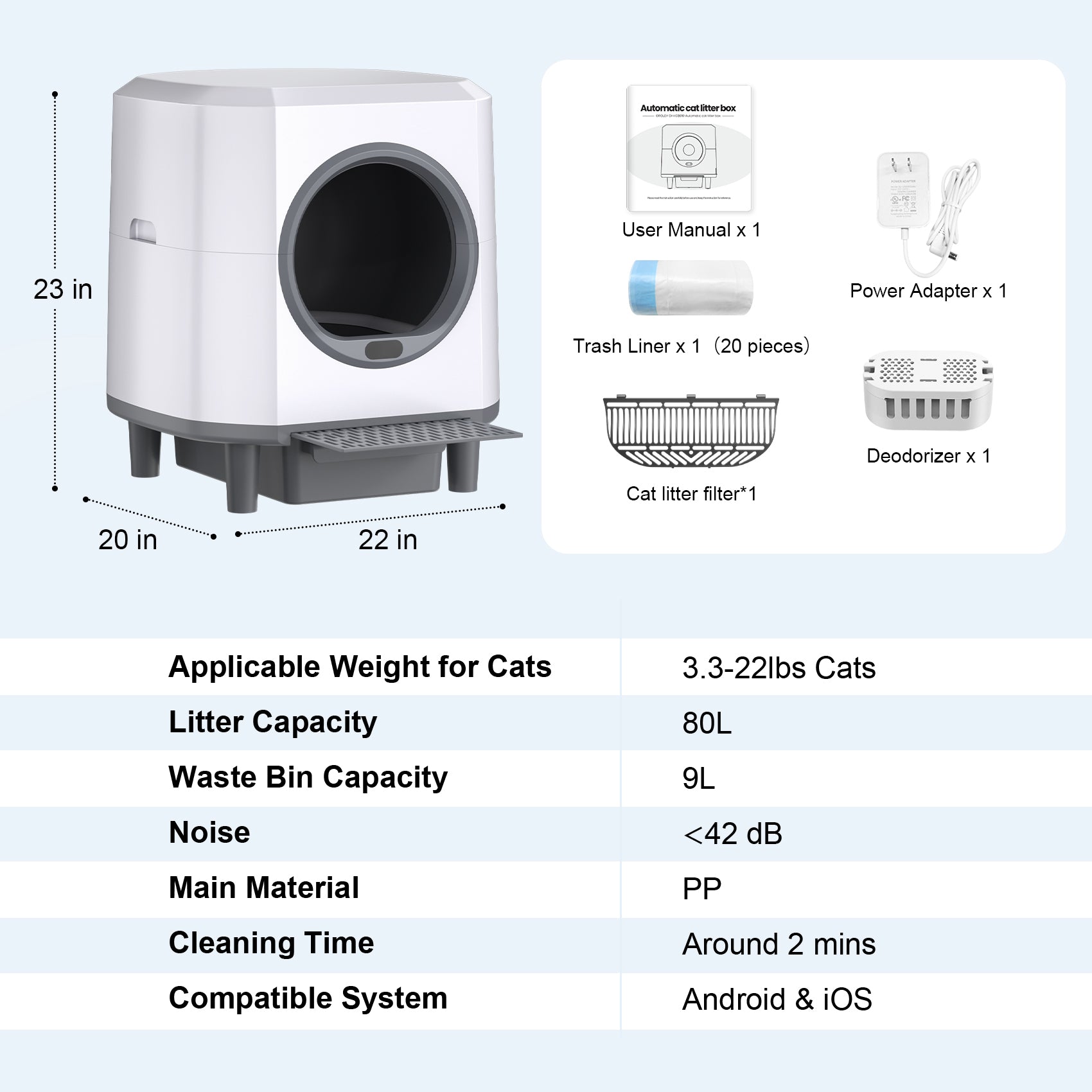 Automatic Litter Box,Self Cleaning Litter Box,90L Large Capacity with APP Control,Odor Control,Garbage Bag and Safety Sensor,Eyesun,for Multiple Cats, Large Cat(Milk White)
