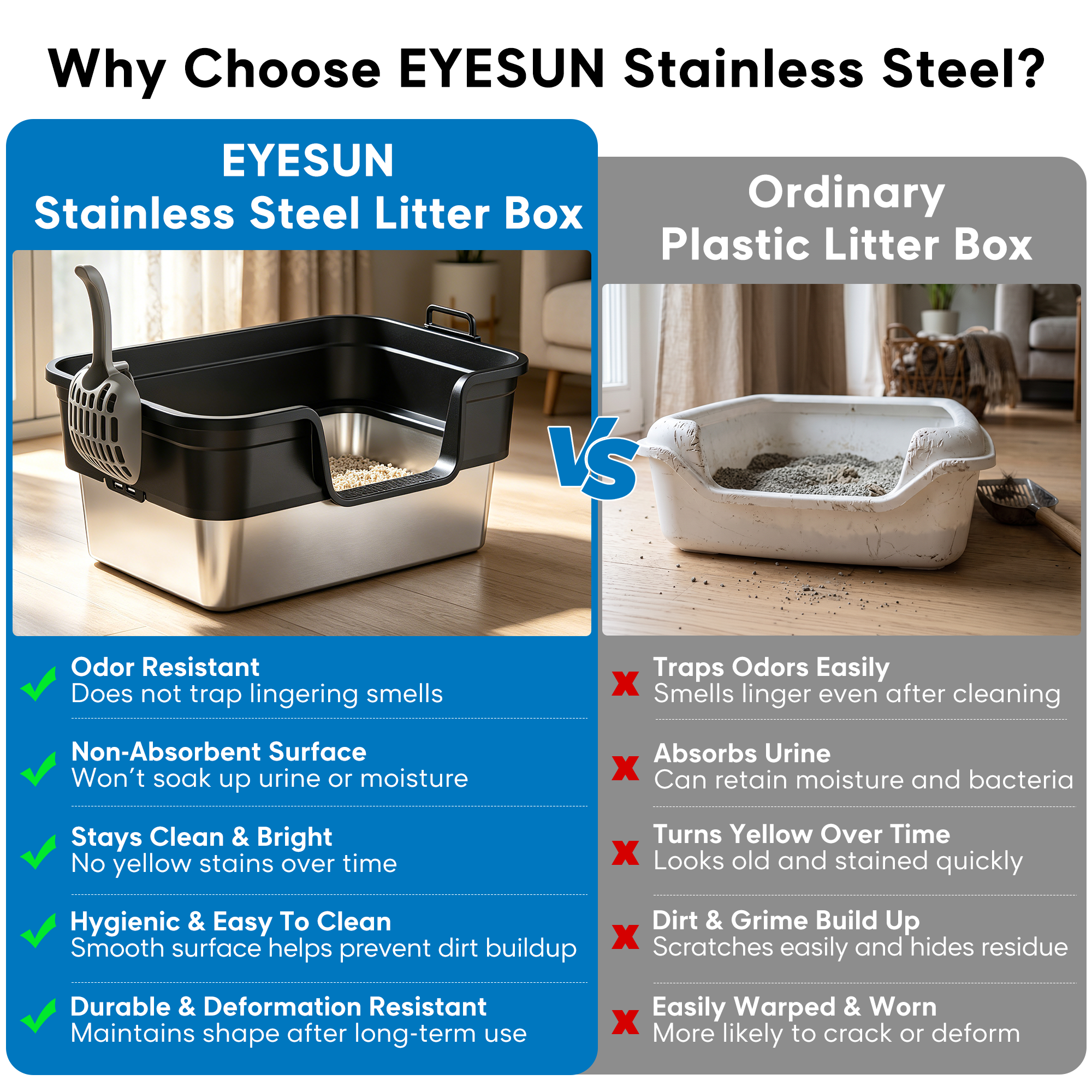 Litter Box,Extra Large Cat Litter Box, Enclosed Design Prevents Scatter, 30° Angled Filter Plate, Leak-Proof, Includes Cat Litter Mat & Metal Scoop