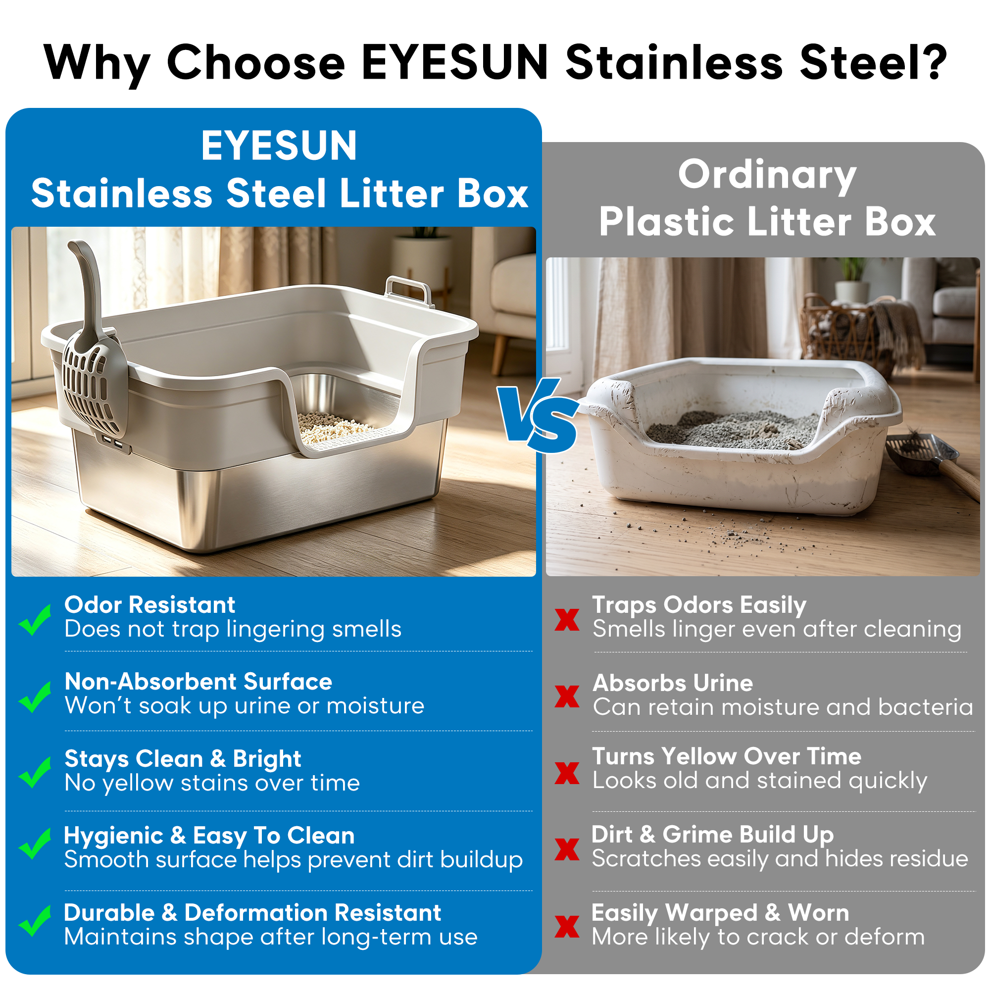 Stainless Steel Cat Litter Box, – Patented 30° Angled Filter Plate, Leak-Proof XL Litter Box, Includes Cat Litter Mat & Metal Scoop, Anti-Scatter Enclosed Design(Ashy)