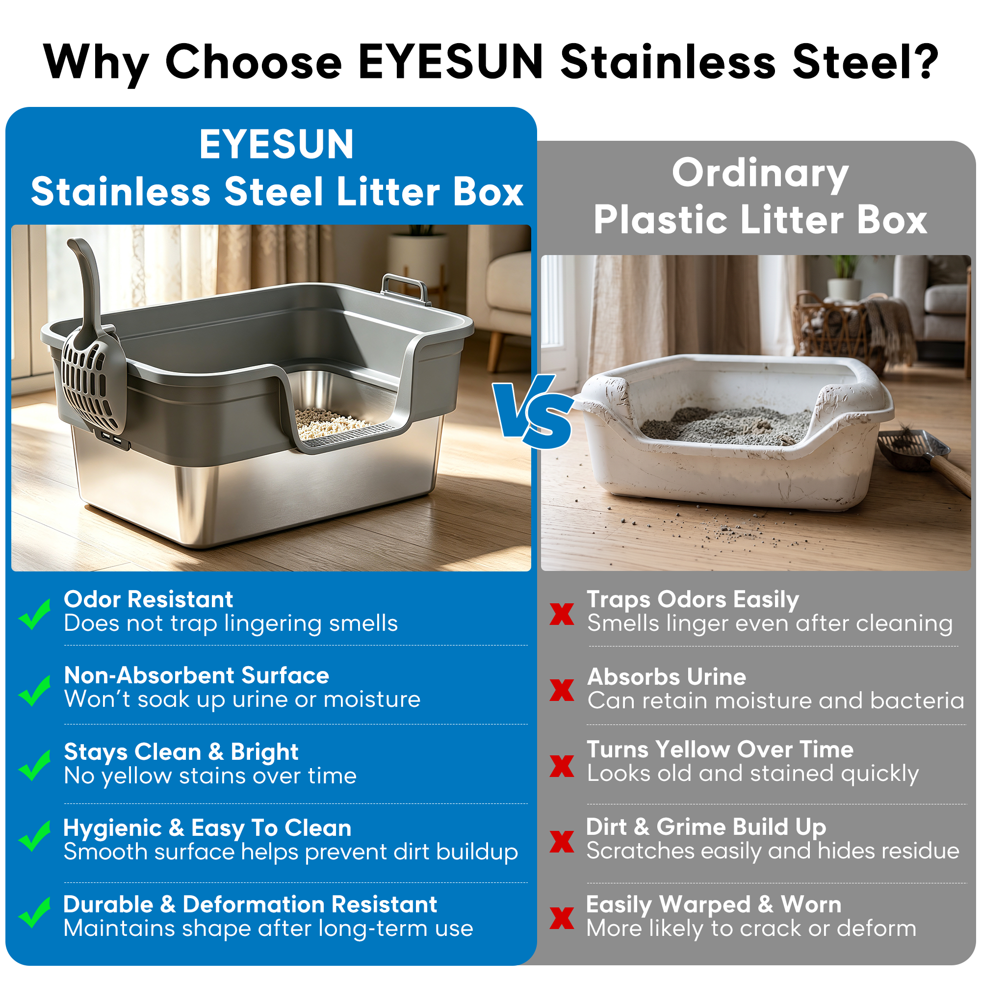 Cat Litter Box, Stainless Steel Cat Litter Box, Anti-Leak Sealed Bottom, XL Size for Large Cats, Includes Litter Mat & Scoop, No Scatter Design