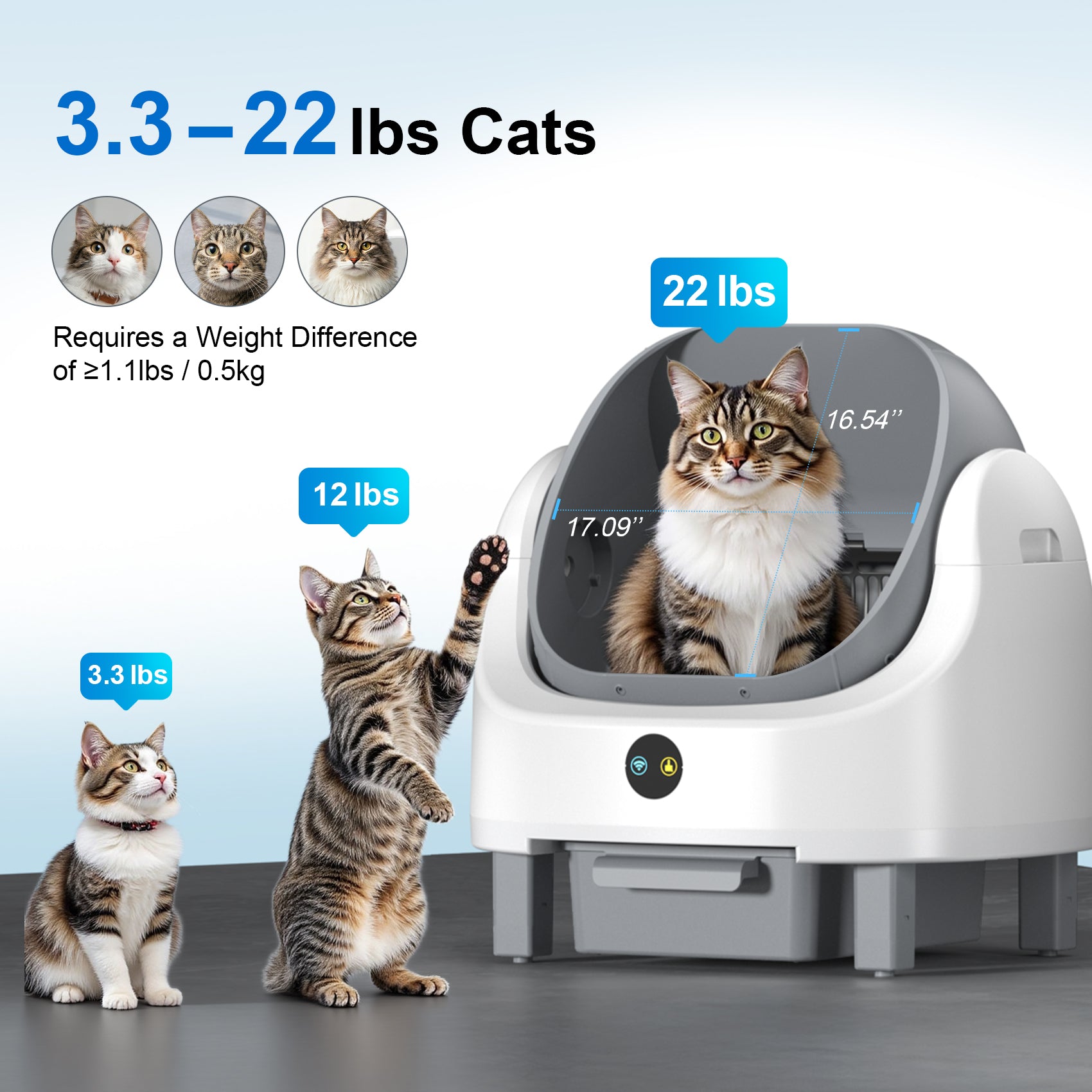 Open Top Self Cleaning Litter Box,70L Automatic Cat Litter Box Self Cleaning with APP Control,Low Noise,Safety Protection,Anti-Pinch Protection&Easy Access Step for Senior Cats,Multiple Cats(White)