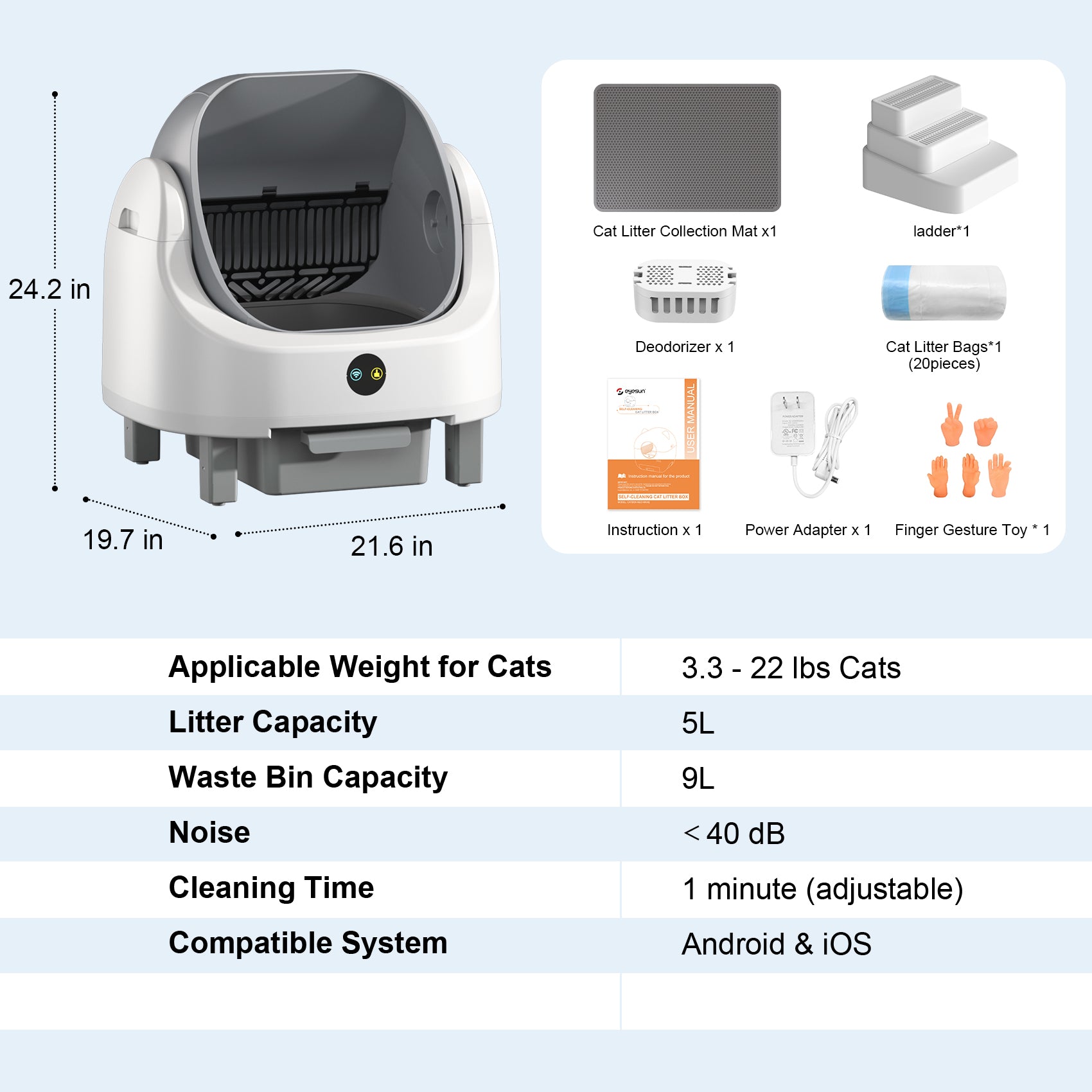 Open Top Self Cleaning Litter Box,70L Automatic Cat Litter Box Self Cleaning with APP Control,Low Noise,Safety Protection,Anti-Pinch Protection&Easy Access Step for Senior Cats,Multiple Cats(White)