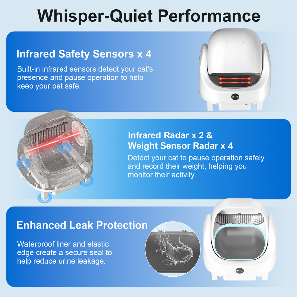 Open Top Self Cleaning Litter Box,70L Automatic Cat Litter Box Self Cleaning with APP Control,Low Noise,Safety Protection,Anti-Pinch Protection&Easy Access Step for Senior Cats,Multiple Cats(White)