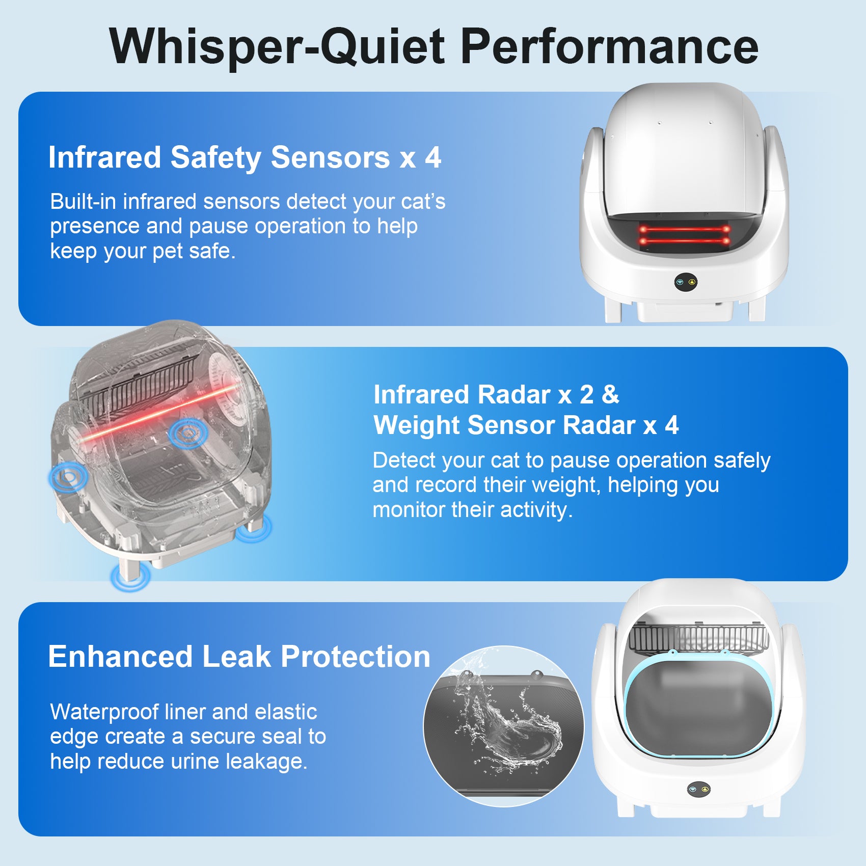 Open Top Self Cleaning Litter Box,70L Automatic Cat Litter Box Self Cleaning with APP Control,Low Noise,Safety Protection,Anti-Pinch Protection&Easy Access Step for Senior Cats,Multiple Cats(White)