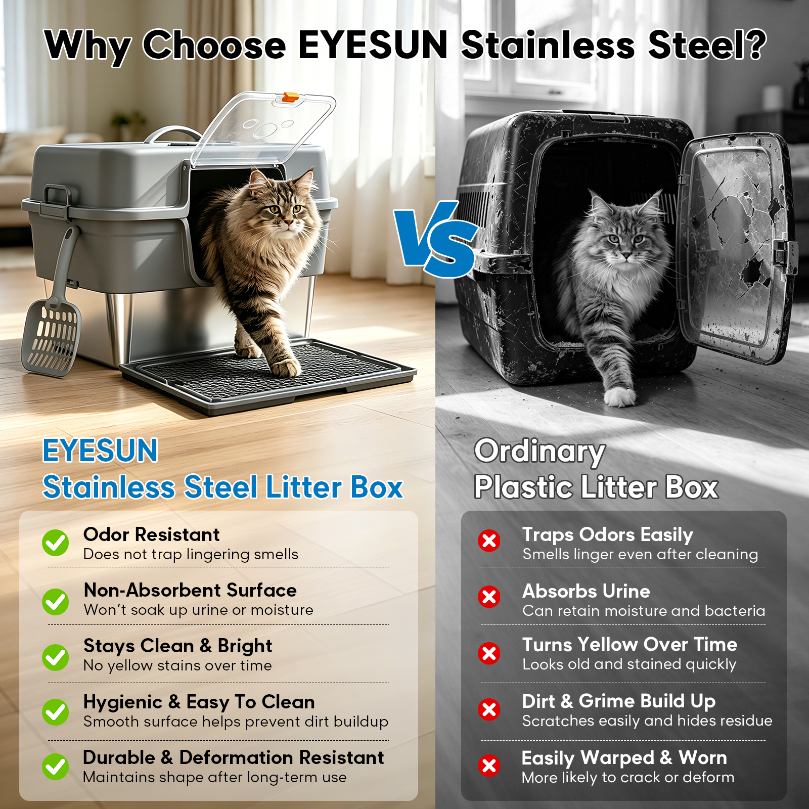 Stainless Steel Cat Litter Box with Lid – Enclosed XL Litter Box, Anti-Scatter Filter Plate, Leak-Proof, Includes Honeycomb Mat & Metal Scoop(Slate)